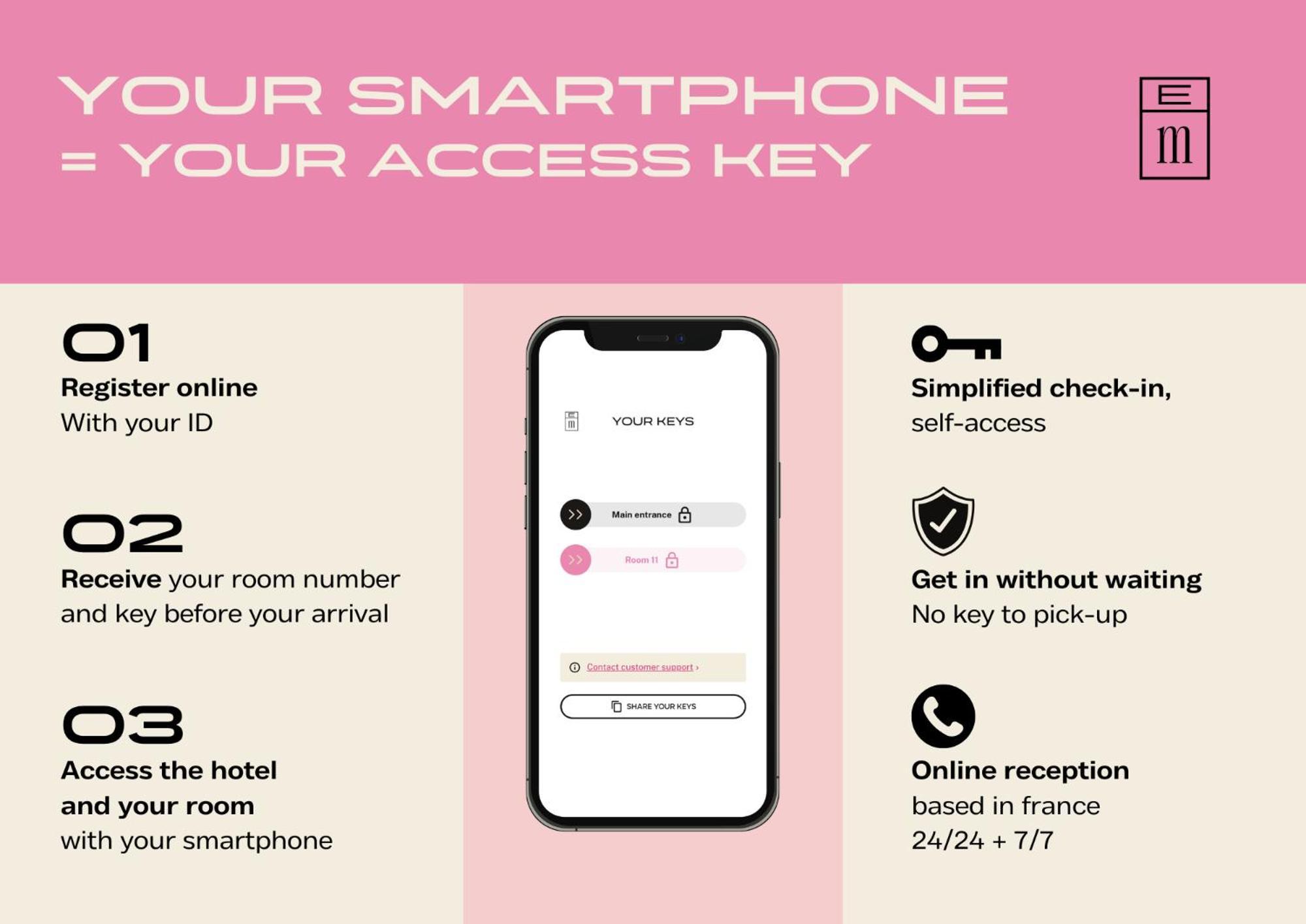 Hotel Gambettes - Entree Autonome, Reception En Ligne - Encore Mieux 里摩日 外观 照片
